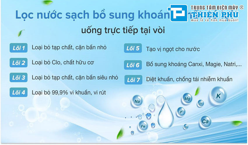 Máy Lọc Nước RO Karofi N7RO 7 Lõi