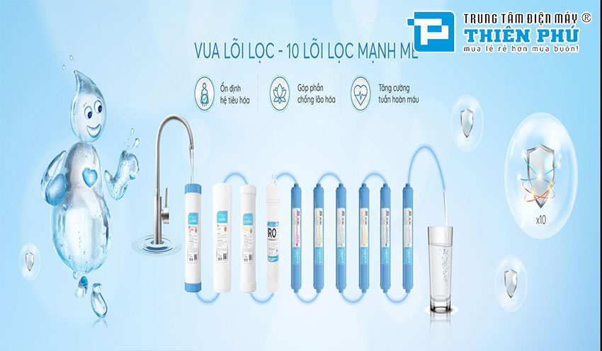 Máy Lọc Nước RO Karofi Optimus Plus O-P1310 10 Lõi