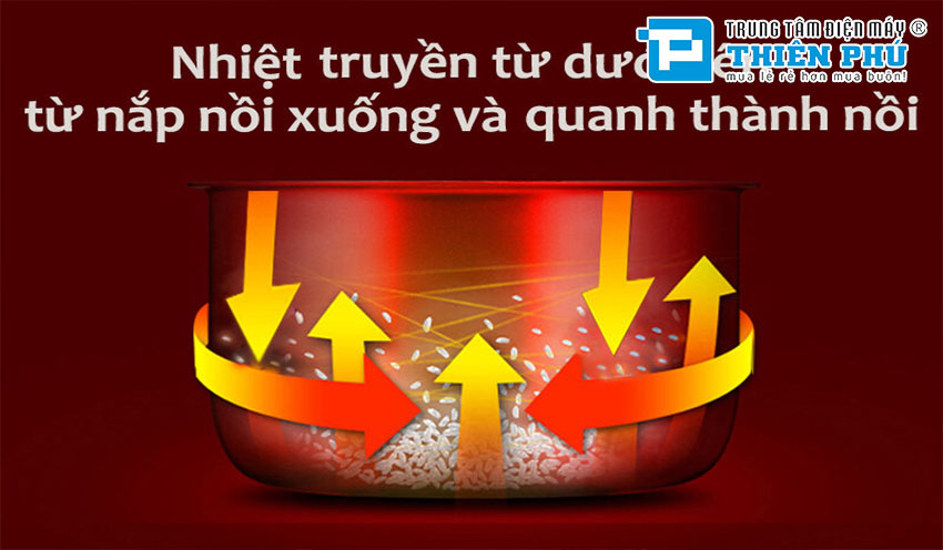 Nồi Cơm Điện Hitachi RZ-DMD10Y(DRE) 1 Lít