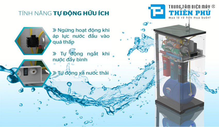 Máy Lọc Nước RO 10 Lõi Sunhouse SHA88115K