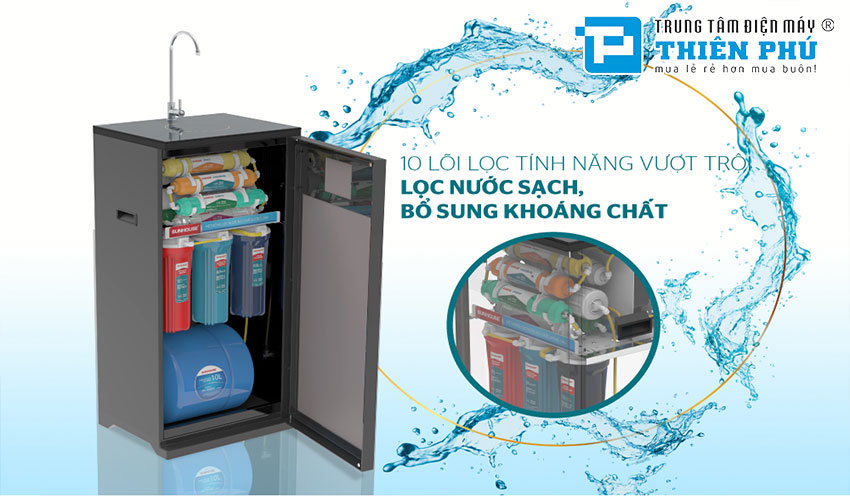 Máy Lọc Nước RO Sunhouse SHA88116K 10 Lõi