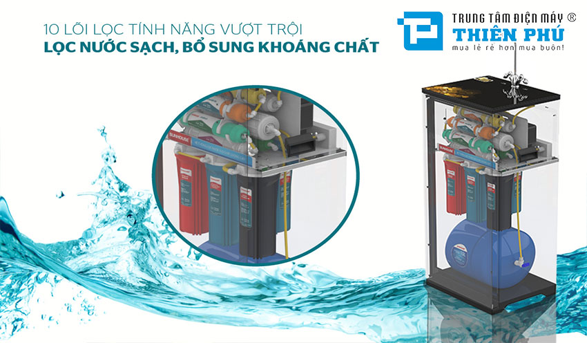Máy Lọc Nước RO 10 Lõi Sunhouse SHA88118K
