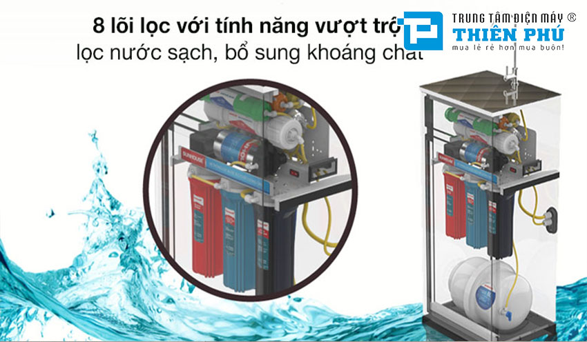 Máy Lọc Nước RO 8 Lõi Sunhouse SHA8818K