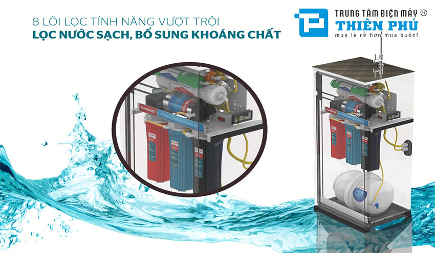 Máy Lọc Nước RO Sunhouse SHA8858K 8 Lõi