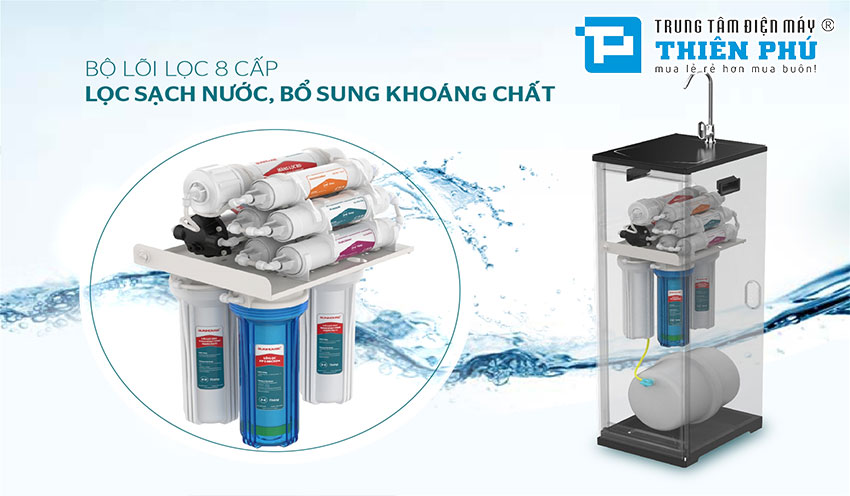 Máy Lọc Nước RO Sunhouse SHA8879K 9 Lõi