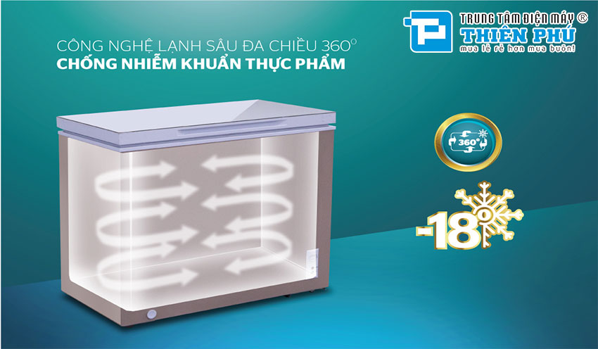 Tủ Đông Sunhouse 1 Ngăn 1 Cánh 205 Lít SHR-F1233W1