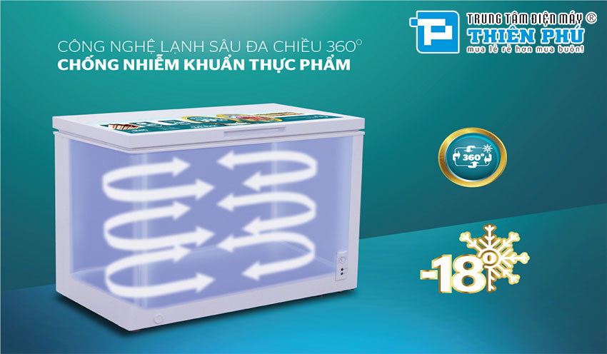 Tủ Đông Sunhouse 1 Ngăn 1 Cánh 225 Lít SHR-F1283W1