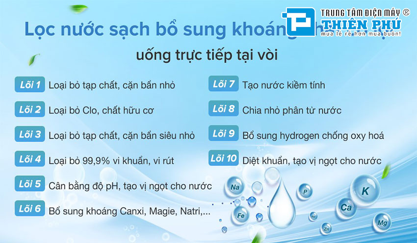 Máy Lọc Nước RO Sunhouse SHR76210CK 10 Lõi