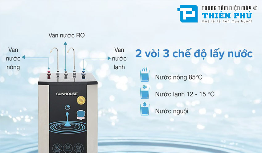 Máy Lọc Nước RO Sunhouse SHR76210CK 10 Lõi