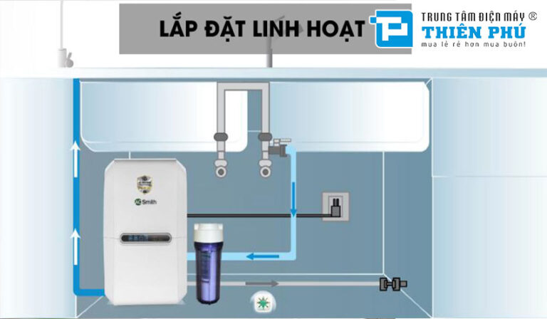 Máy lọc nước AO Smith E3 mang lại nguồn nước sạch và tươi mát cho gia đình