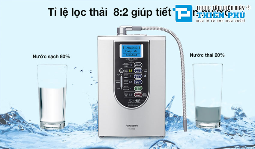 Máy Lọc Nước Panasonic TK-AS66