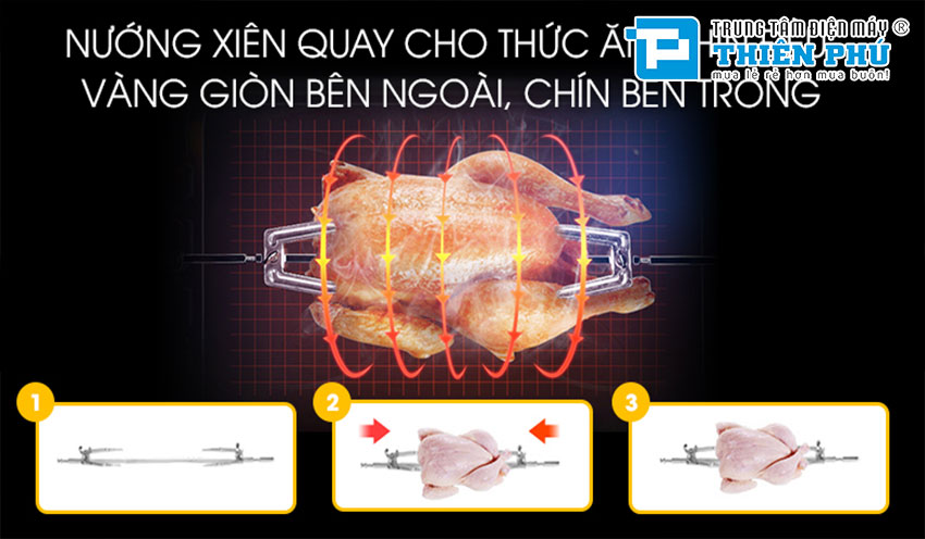 Lò Nướng Sanaky VH359S 35 Lít