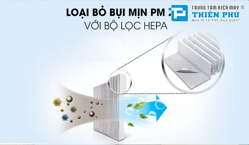 Máy Lọc Không Khí Sharp FP-J40E-W