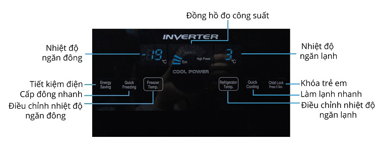 Cách điều chỉnh nhiệt độ, chức năng của tủ lạnh Hitachi