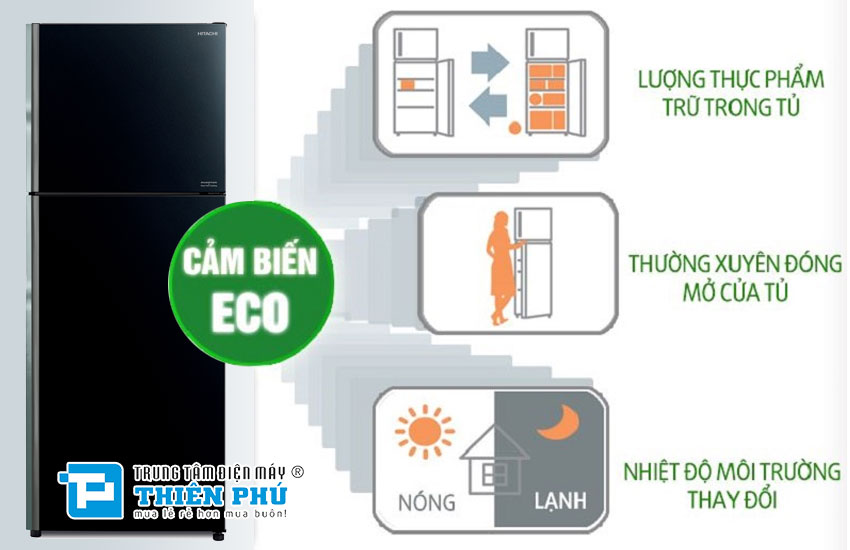 Công nghệ tiết kiệm điện trong những chiếc tủ lạnh Hitachi