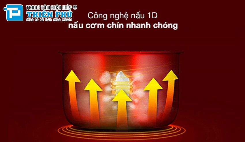 Nồi Cơm Điện Casper 1.8 Lít CD-18RC01