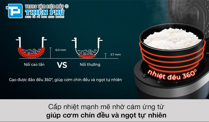 Nồi Cơm Điện Cao Tần Casper 1.5 Lít CI-15RC01