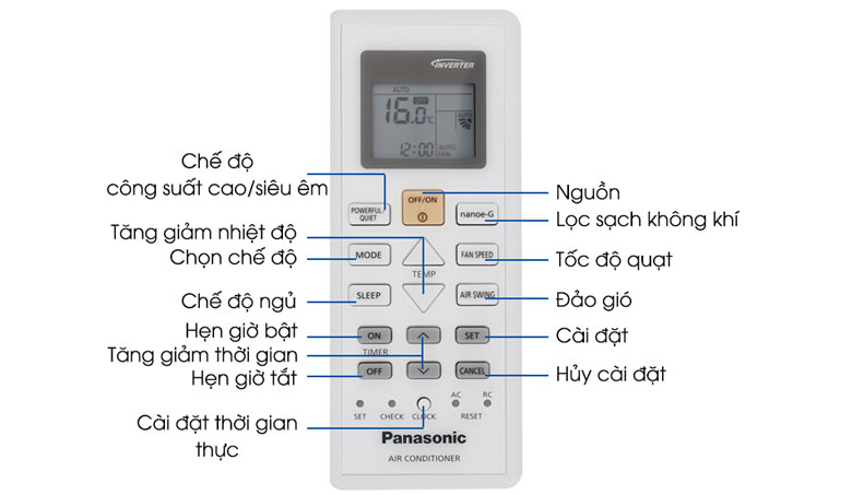 Những câu hỏi thường gặp khi dùng điều hoà Panasonic