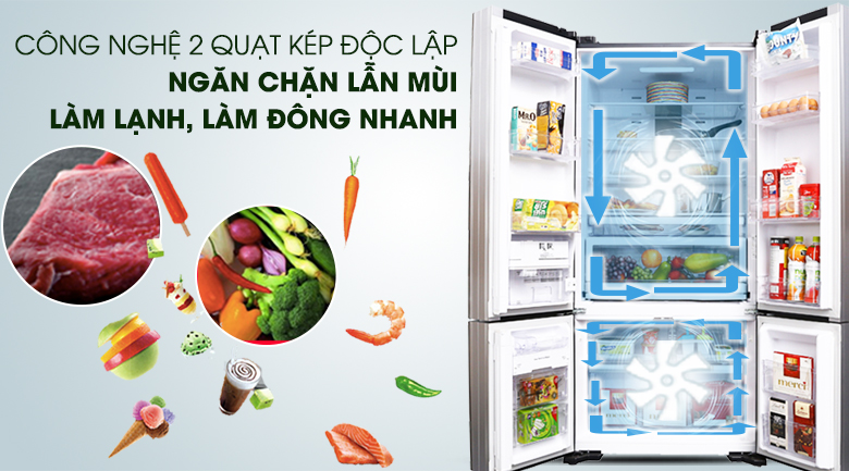 Ưu điểm ở tủ lạnh Hitachi 4 cánh R-WB780PGV6X(GBK/XGR)