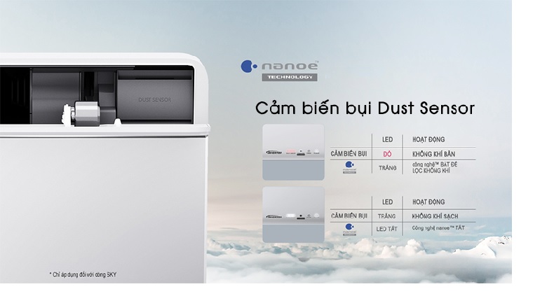 7 điểm độc đáo trên điều hòa Panasonic Sky Series cao cấp mà ít người biết