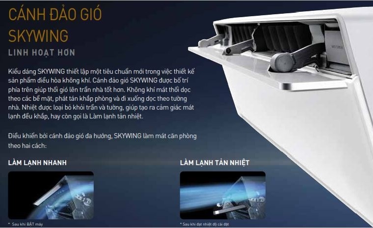 7 điểm độc đáo trên điều hòa Panasonic Sky Series cao cấp mà ít người biết