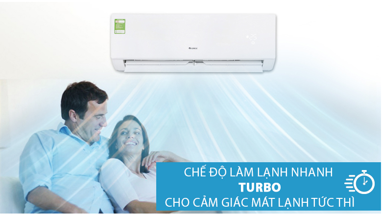 4 lý do vì sao mà điều hòa Gree 9000 1 chiều CHARM9CI lại được lòng người tiêu dùng