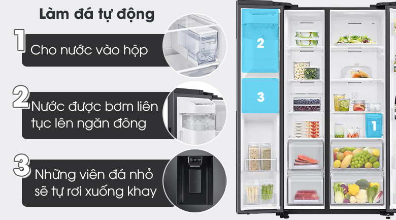So sánh ưu điểm và nhược điểm của tủ lạnh Aqua và tủ lạnh Samsung