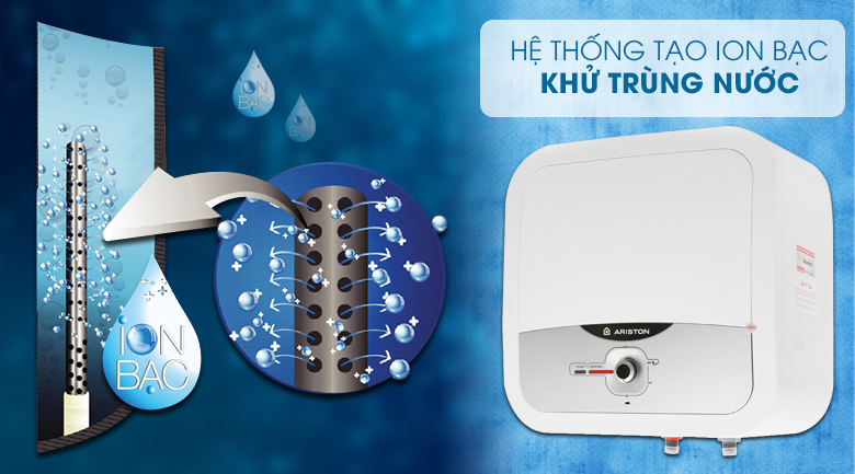 Giá bình nóng lạnh Ariston 30L? Những mẫu bán chạy tại Thiên Phú