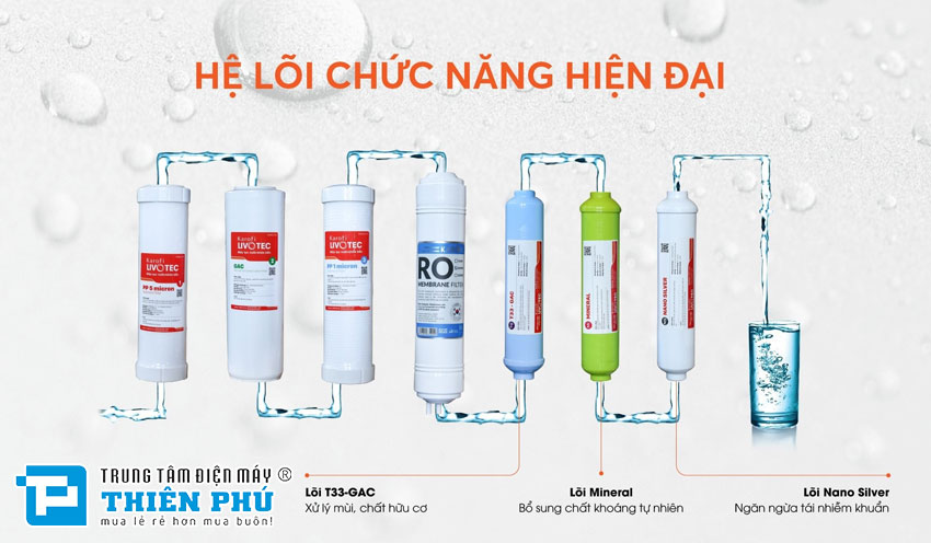 Máy Lọc Nước Karofi Livotec 611 7 Lõi