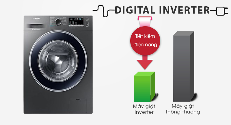 Ưu điểm của máy giặt Samsung inverter WW85J42G0BX/SV lồng ngang
