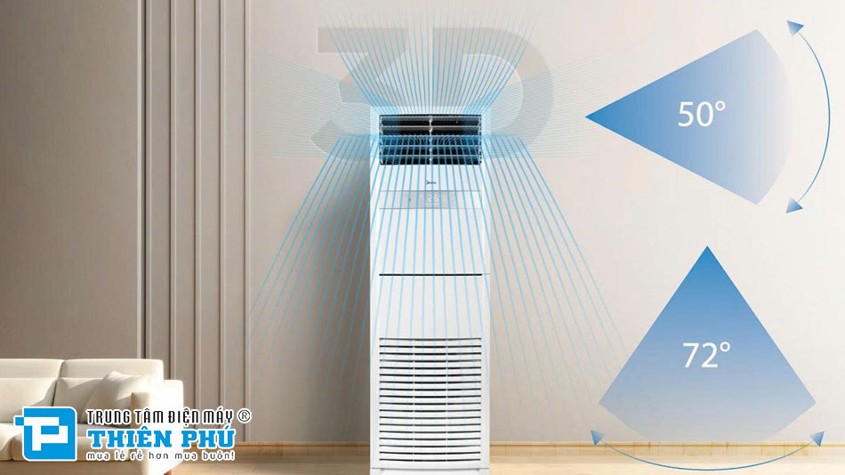 Điều Hòa Cây Midea 1 Chiều 24000Btu MFPA-28CRN1