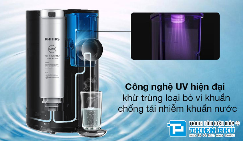 Máy Lọc Nước RO Philips ADD6910