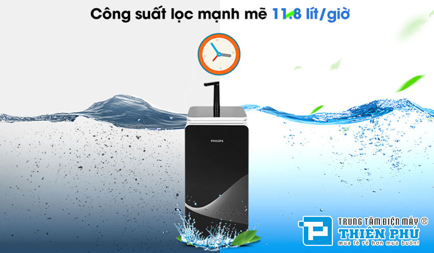 Máy Lọc Nước RO Philips ADD8980