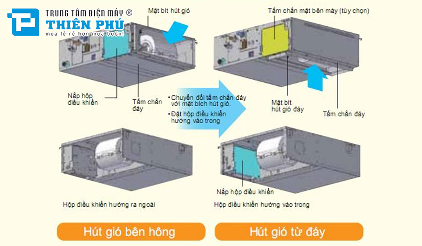 Điều Hòa Ống Nối Gió Samsung 55000Btu 1 Chiều Inverter AC160TNMDKC/EA-AC160TXADNC/EA 3 Pha