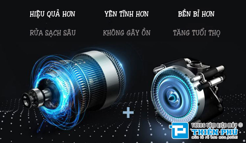 Máy Rửa Bát Texgio TG20H775G 13 Bộ