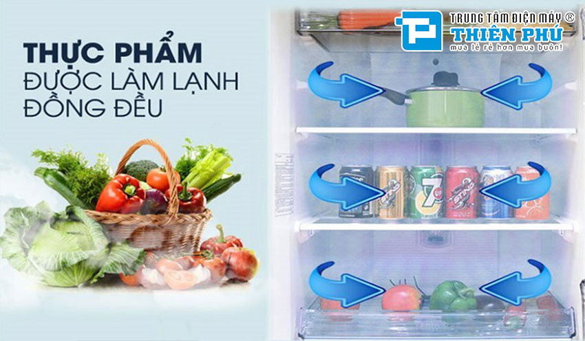 tủ lạnh panasonic