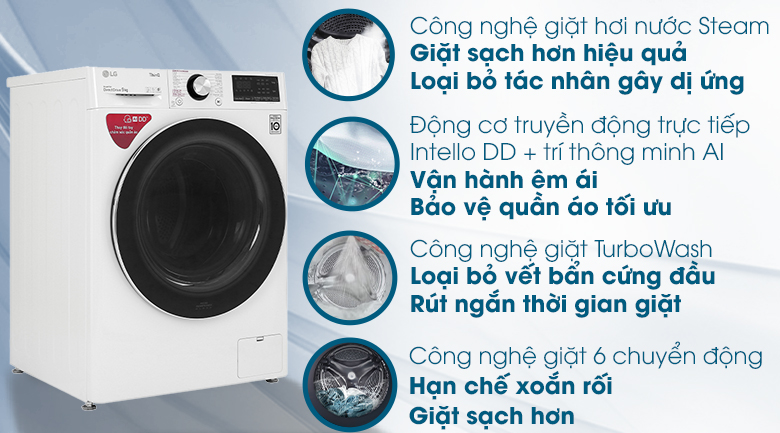 Đánh giá những ưu điểm của Máy Giặt LG Inverter FV1409S2W 9 Kg.