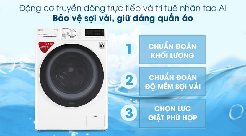 Đánh giá tổng quan về máy giặt sấy LG lồng ngang FV1408G4W