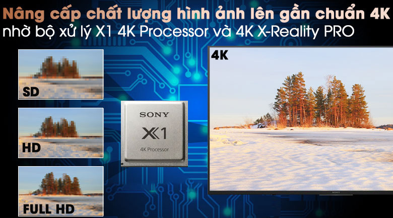 Sử dụng thông minh, chất lượng với tivi Sony 65 inch KD-65X80J/S 4K