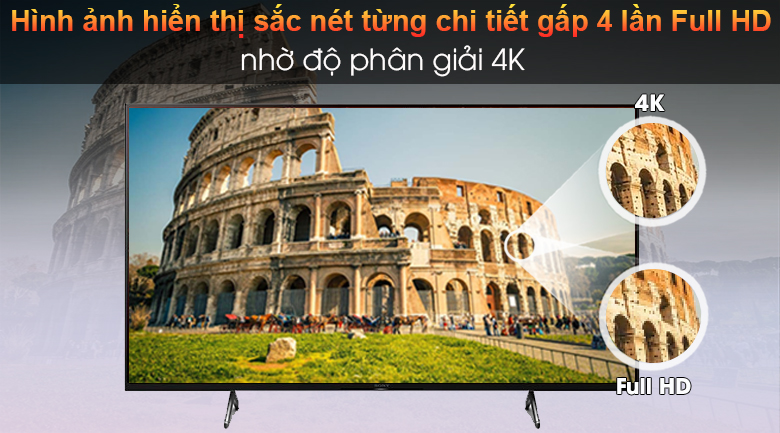 Những công nghệ mang lại cho Smart tivi LG 50NANO77TPA hình ảnh sắc nét, âm thanh sống động
