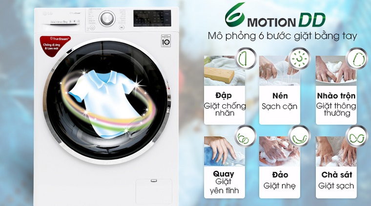 Tìm hiểu công nghệ giặt 6 Motion của máy giặt LG? Lợi ích ra sao?