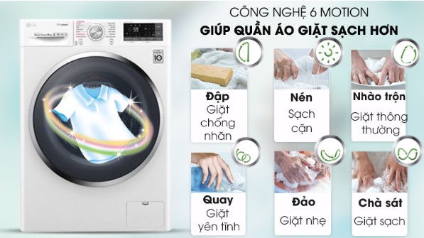 Tìm hiểu công nghệ giặt 6 Motion của máy giặt LG? Lợi ích ra sao?