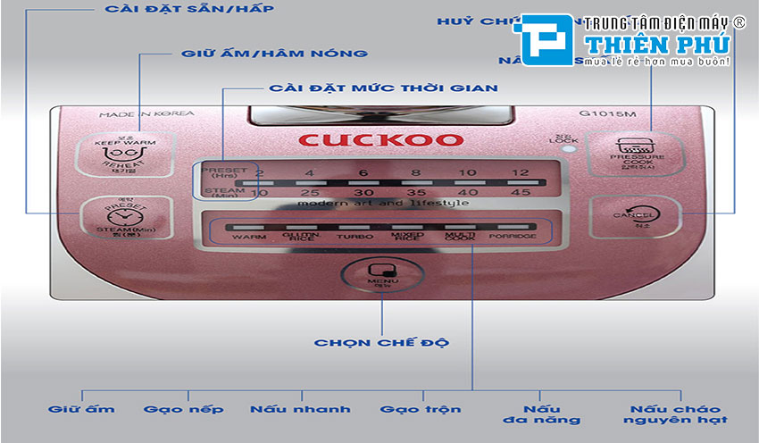 Thông tin chi tiết về nồi cơm điện tử Cuckoo CRP-G1015MH
