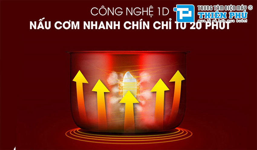 Nồi Cơm Điện Nắp Rời Sharp KSH-218SNV-SF