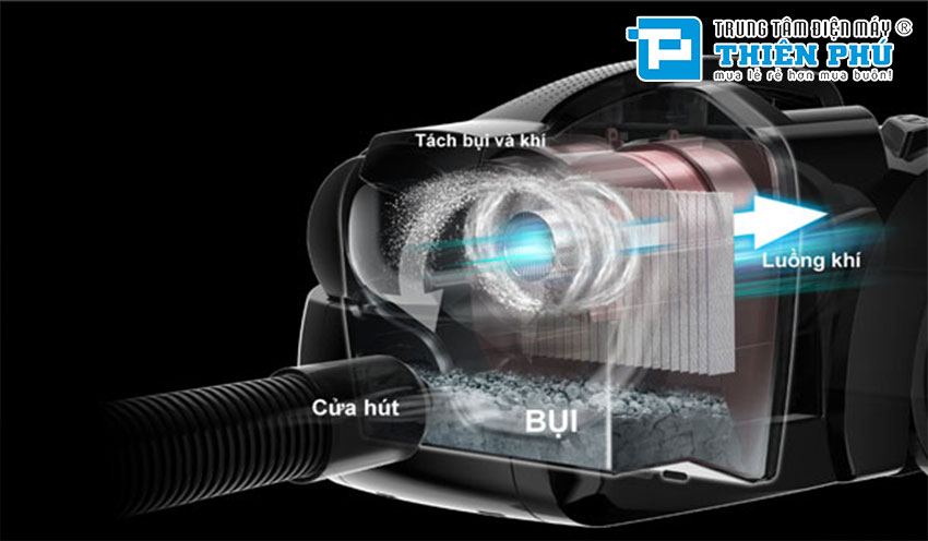 Máy Hút Bụi Panasonic MC-CL777HN49