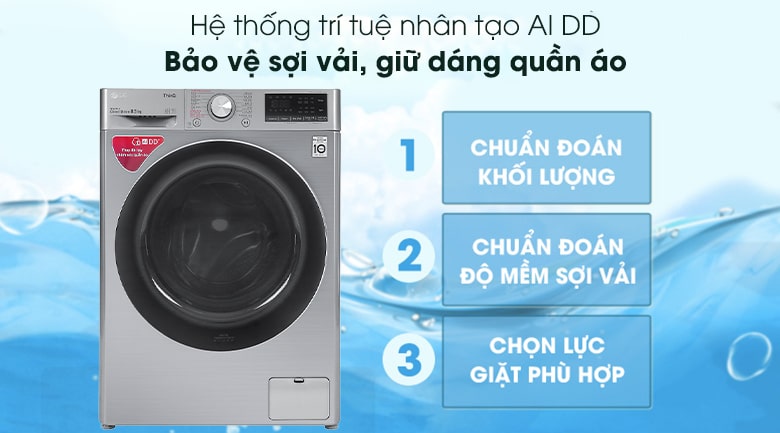 máy giặt LG FV1408S4V 