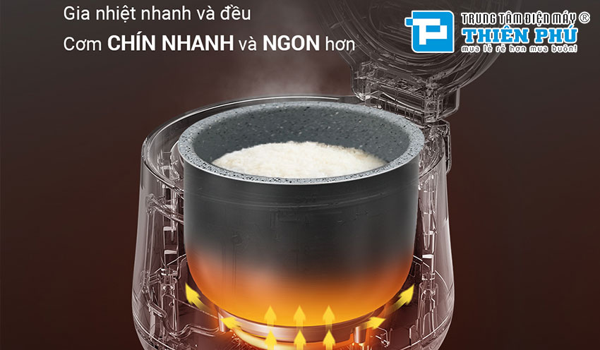 Nồi Cơm Điện Nagakawa NAG0134 1 Lít