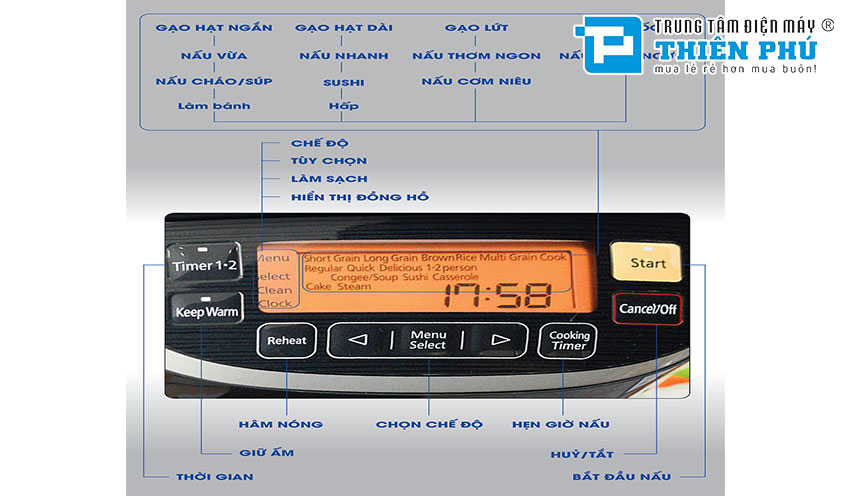 Review về nồi cơm điện cao tần giá rẻ  Panasonic SR-PX184KRA 1.8 Lít cho người dùng tham khảo