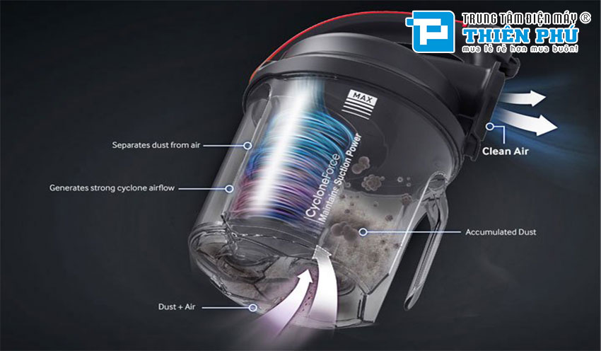 Máy Hút Bụi Samsung VC15H4030VB/SV