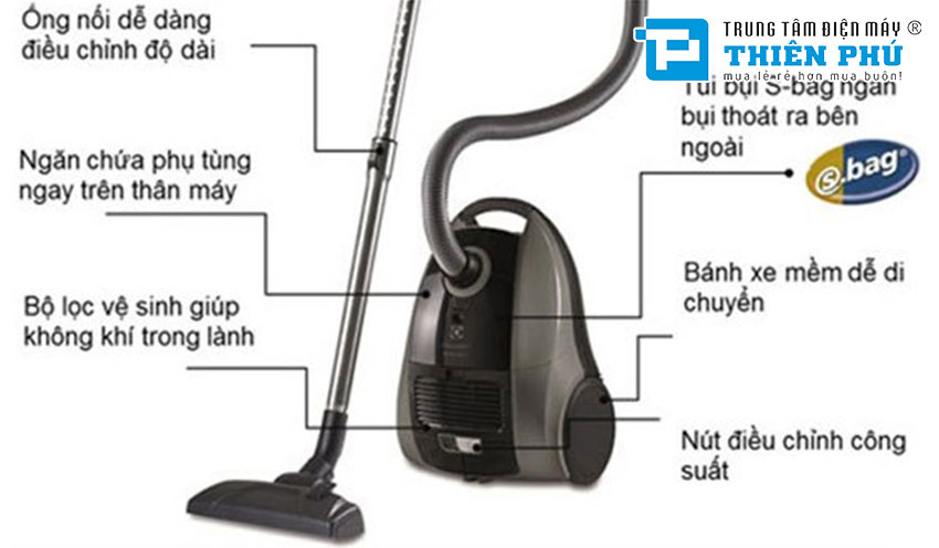 Máy Hút Bụi Electrolux ZEQ6530